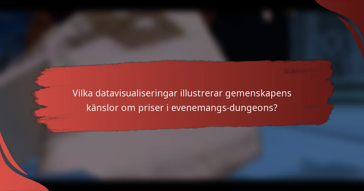 Vilka datavisualiseringar illustrerar gemenskapens känslor om priser i evenemangs-dungeons?